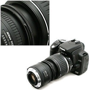 Оборачивающее кольцо 49 - 55 мм