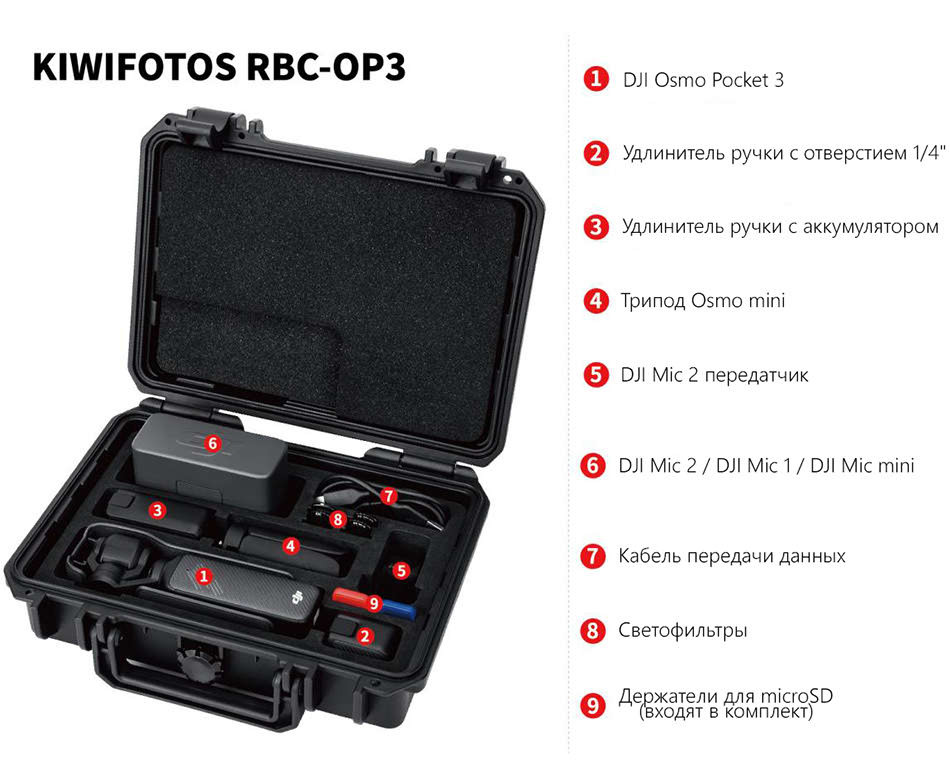 Защитный бокс для DJI OSMO Pocket 3 Creator Combo